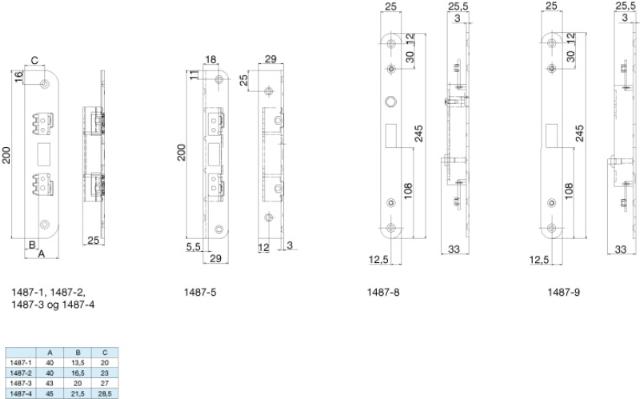 Assa sikkerhedsslutbl. 1487-8 plan t/Connect (968980)