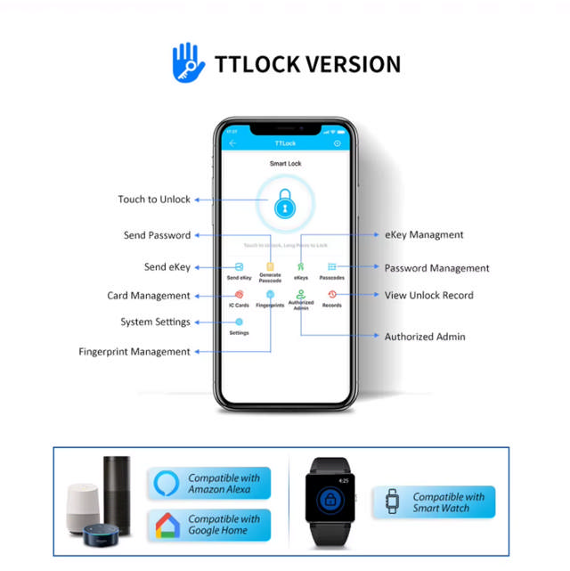 SmartZafe Pro elektronisk nøgleboks