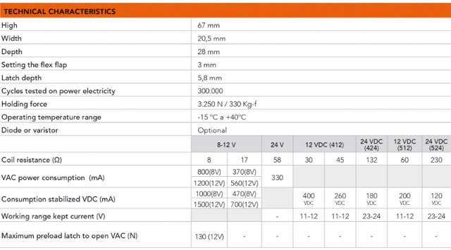 Dorcas El-slutblik 54 NF, retv. 8-12 V AC/DC
