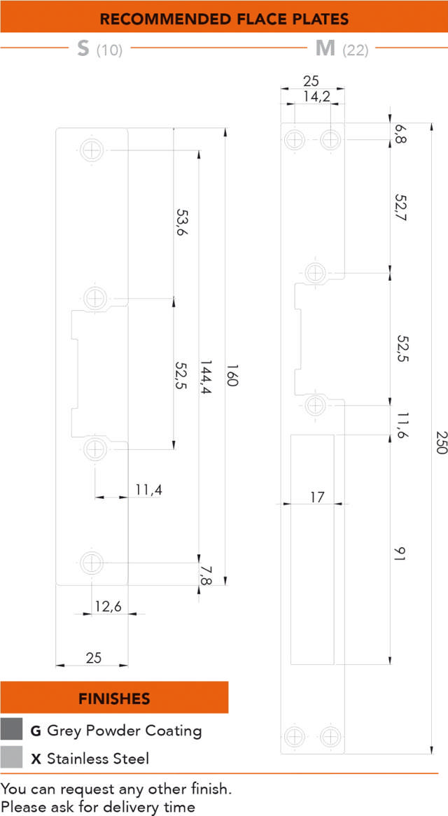 Dorcas El-slutblik 54 NF, retv. 8-12 V AC/DC