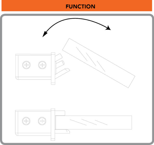 Dorcas El-slutblik 87 N, retv. 12 V DC t/glas