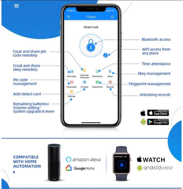 Smart Lock BG2000, Modul låsekasse, Sort