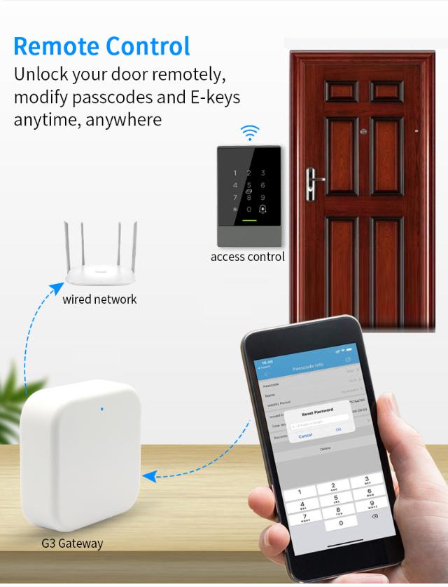 Smart Lock Gateway G3 t/ BG2000/3000/4000, RJ 45 indg.