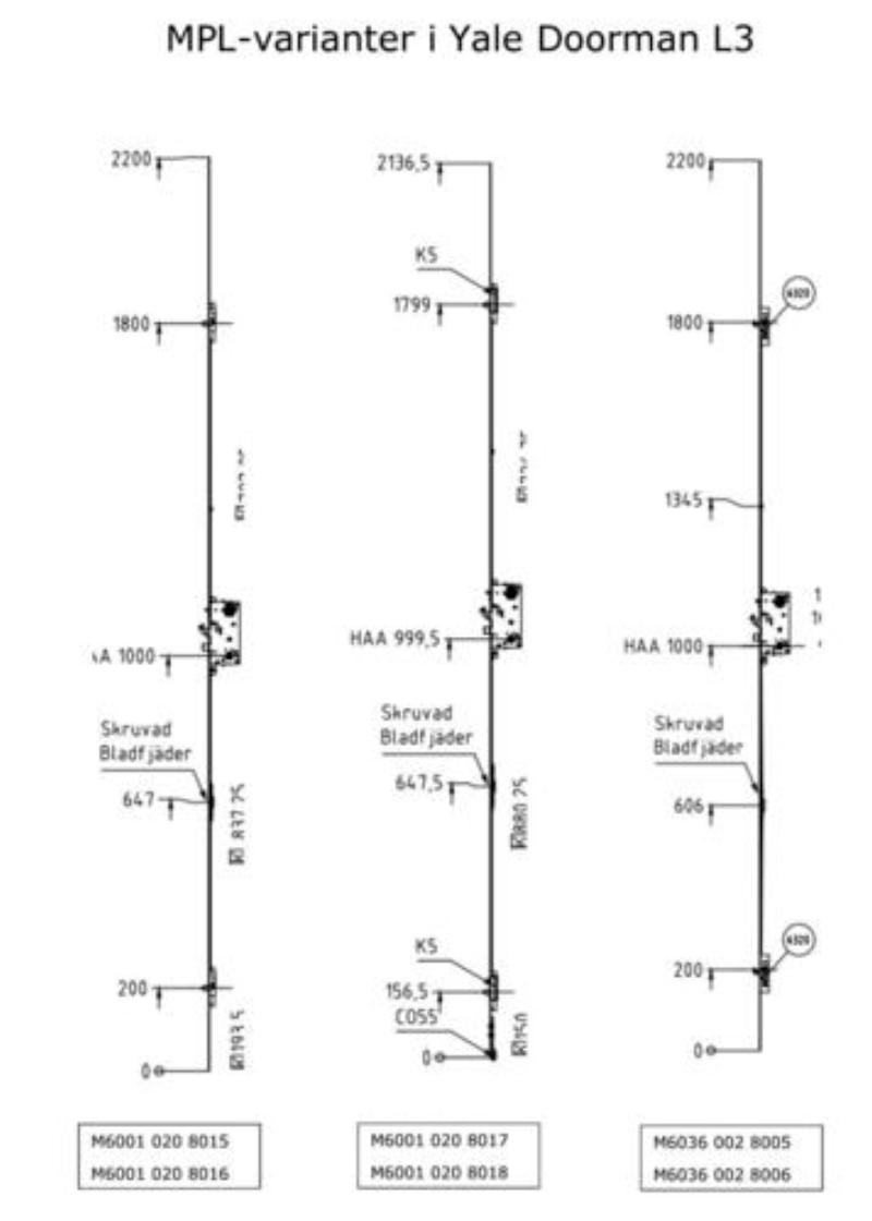 Yale Doorman L3 MPL låsekasse, 2200 mm (FIX2150) H