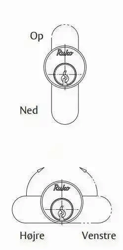 Ruko møbellås 5207 op