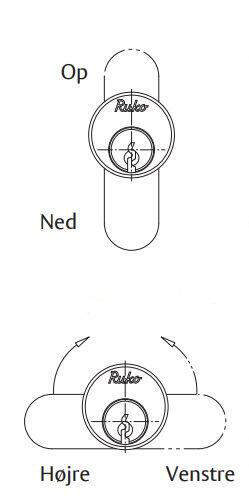 Ruko RD1607 postkasselås Rustfri Look Højre