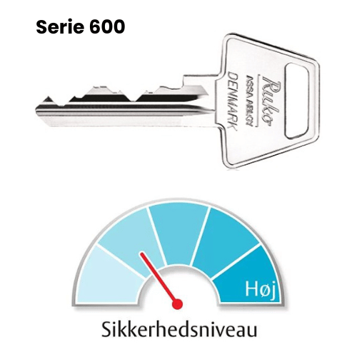 Serie 600 fra Ruko